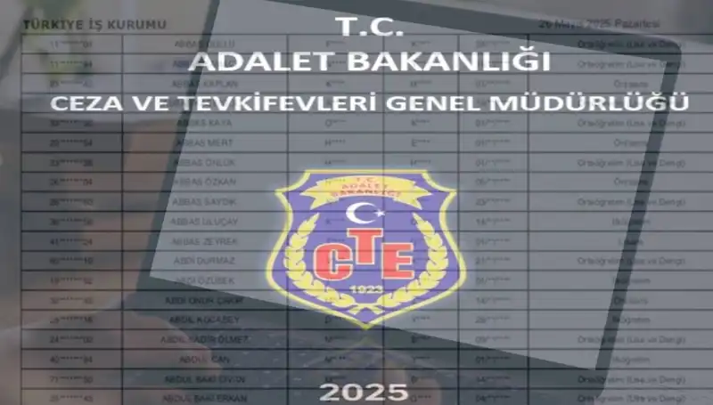 2025 Adalet Bakanlığı IKM Sınav Sonuçları Açıklandı! İşte Detaylar